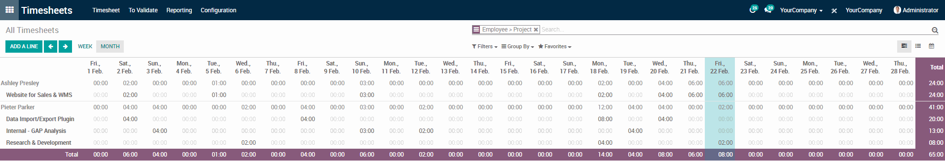 Timesheets - Timber HR software 